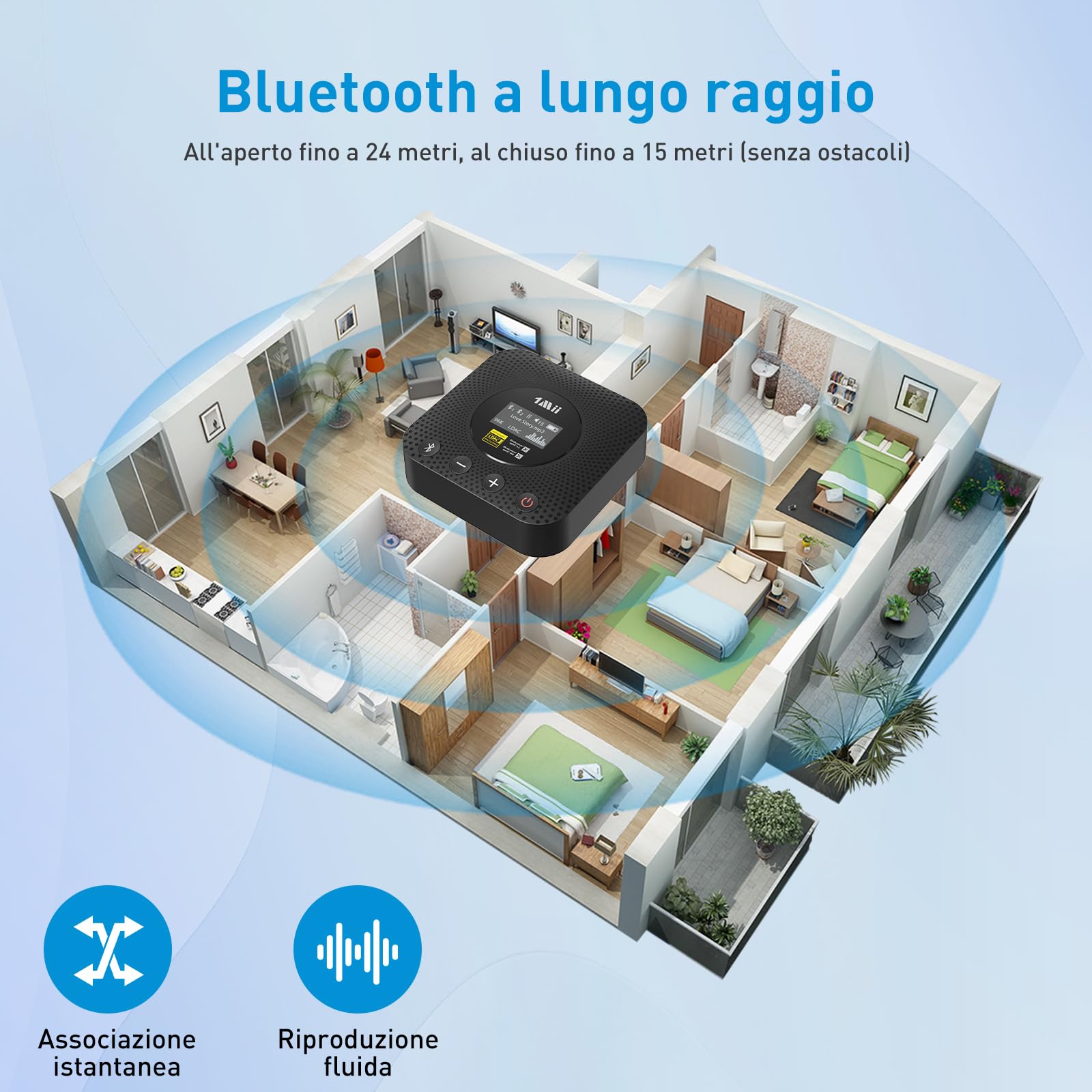 1Mii B06HD+ Ricevitore Bluetooth HiFi LDAC DAC