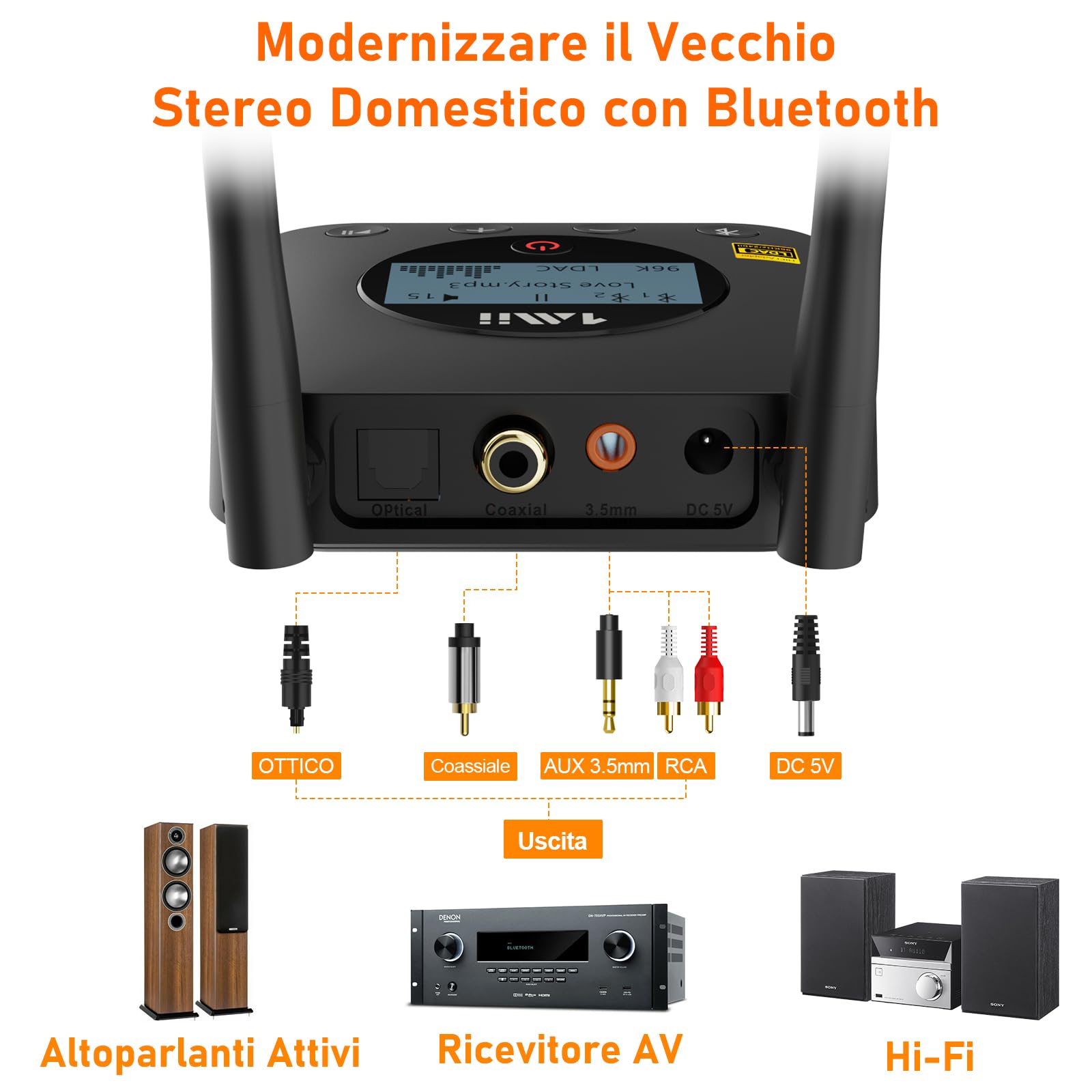 1Mii Bluetooth Receiver B06Pro+ ricevitore HiFi LDAC aptX HD AUX