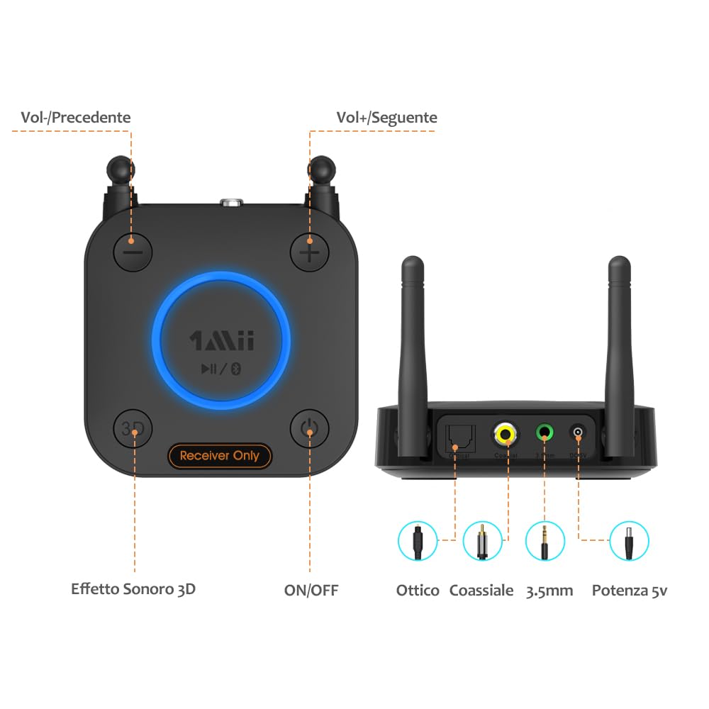 1Mii B06 Pro Ricevitore Bluetooth HiFi aptX LL 60m