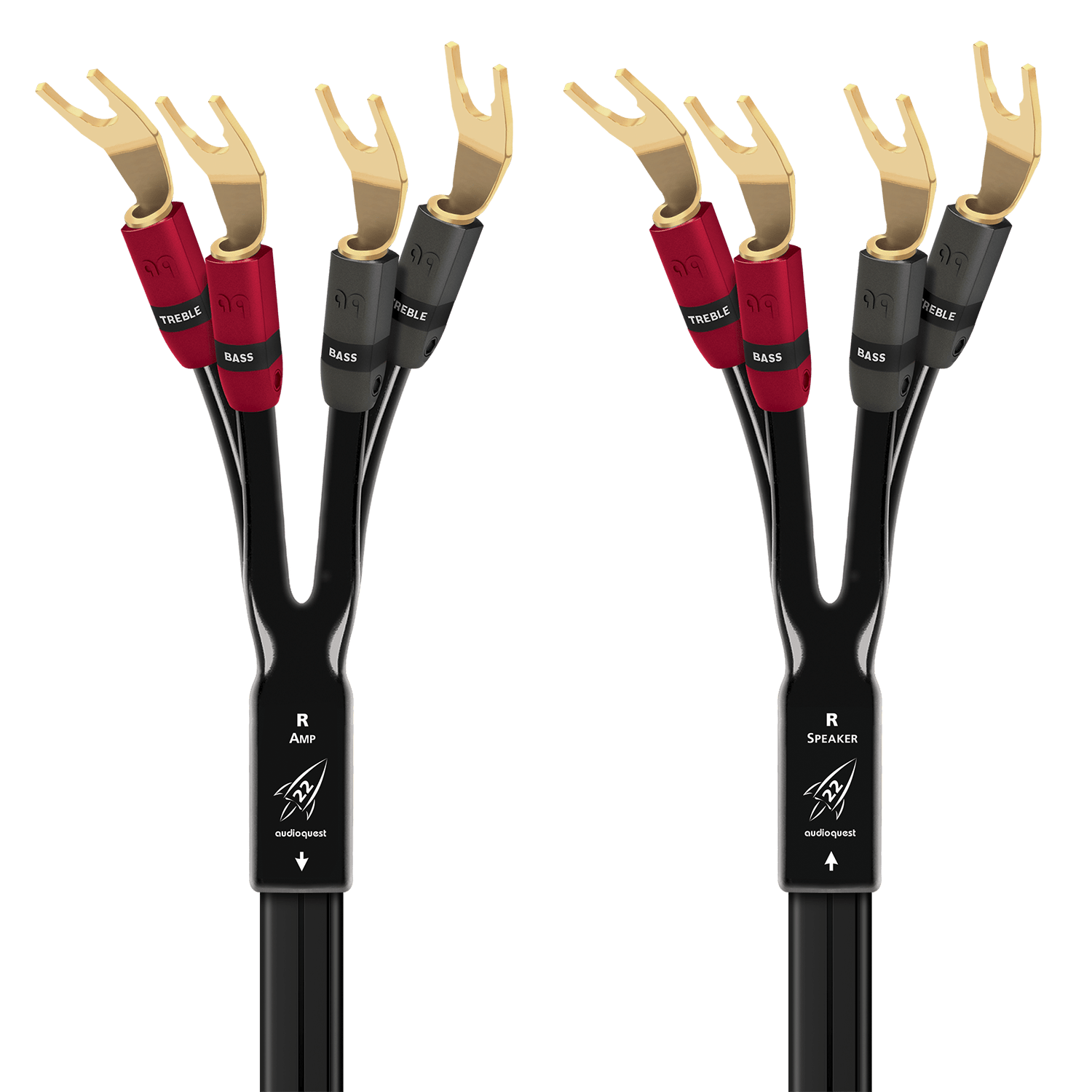 Audioquest Rocket 22 guaine terminazione full-range