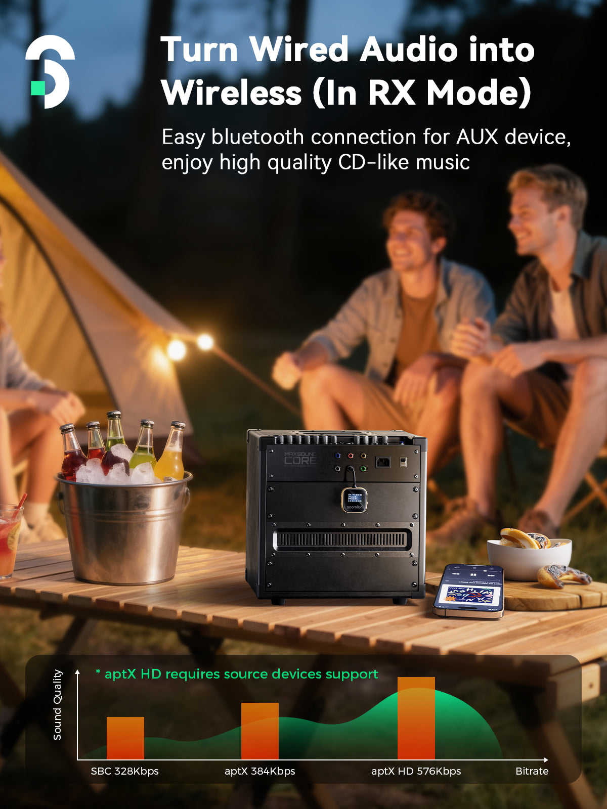 SOOMFON Bluetooth Transceiver trasmettitore Bluetooth aptX display