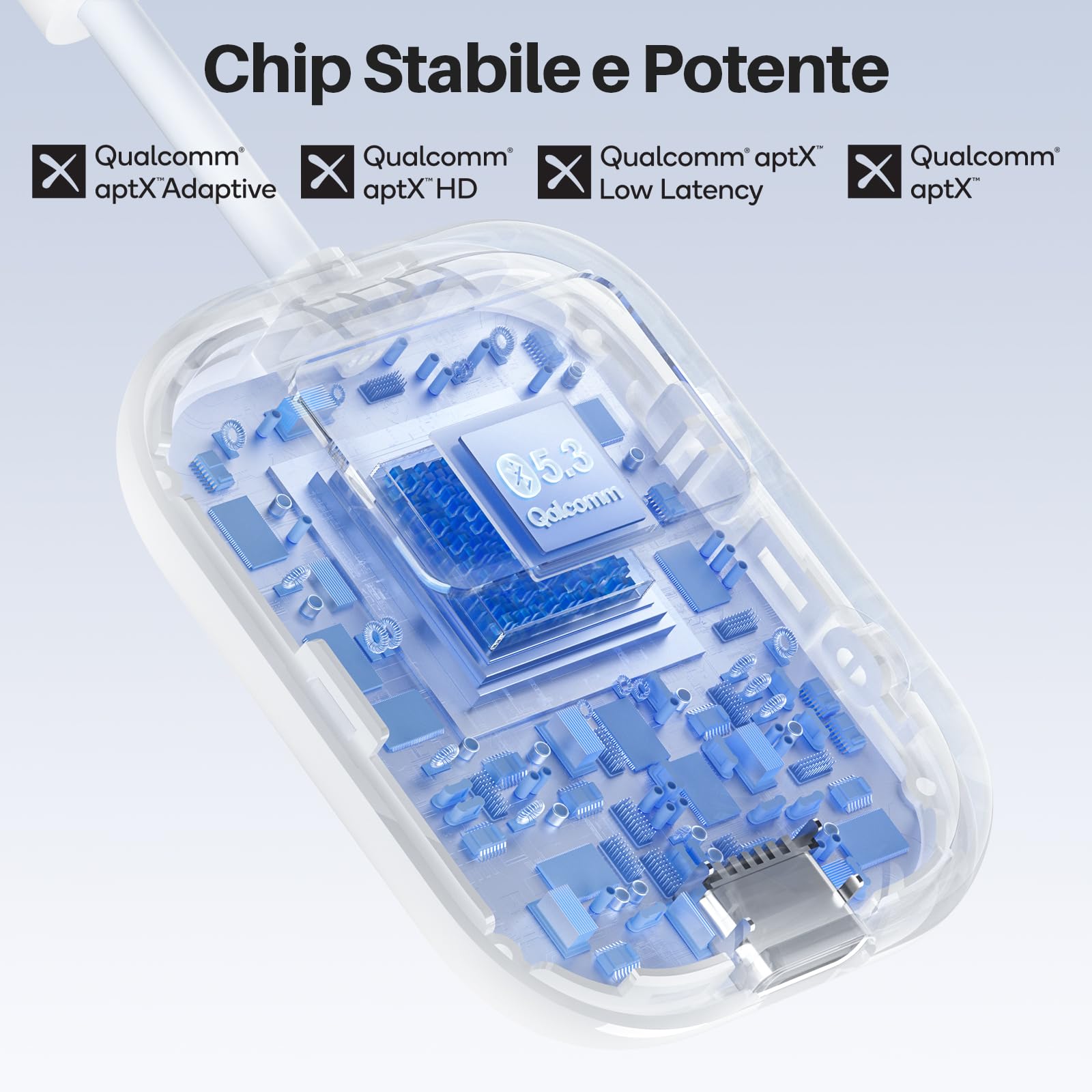 1Mii SafeFly Min+ Trasmettitore Bluetooth TV aptX 25 Ore