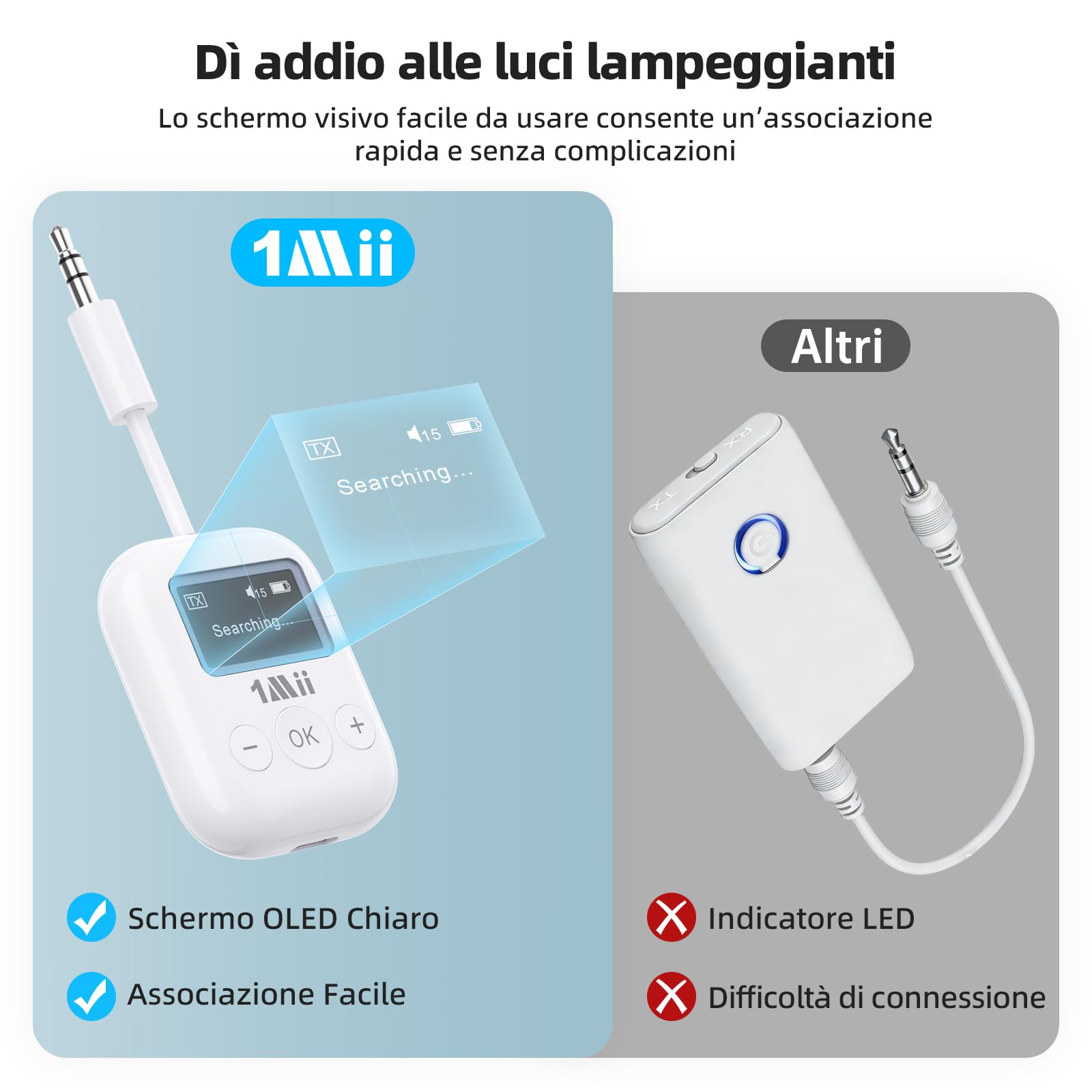 1Mii Bluetooth Transmitter SafeFly Min TV AUX aptX 25h