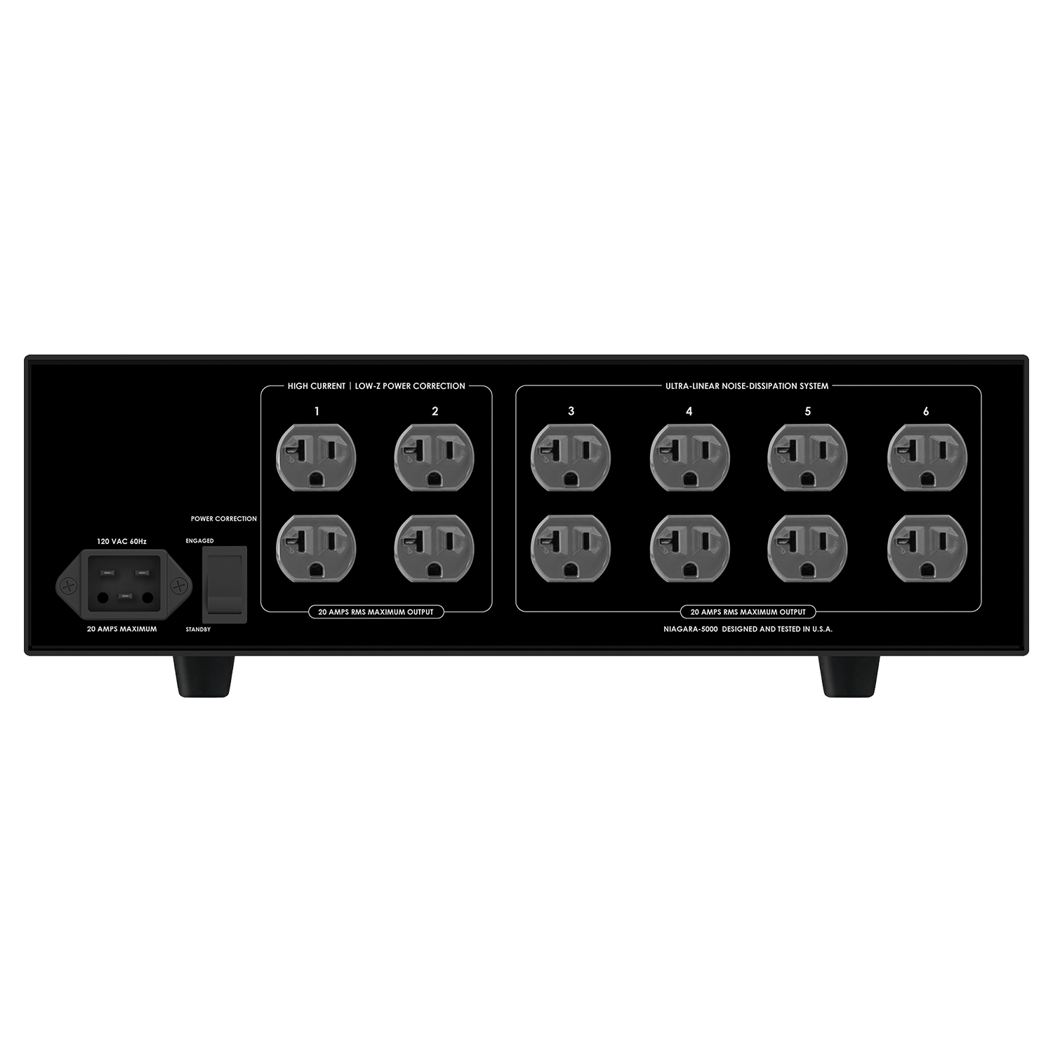 AudioQuest Niagara 5000 Condizionatore Rete Schuko Hi-Fi