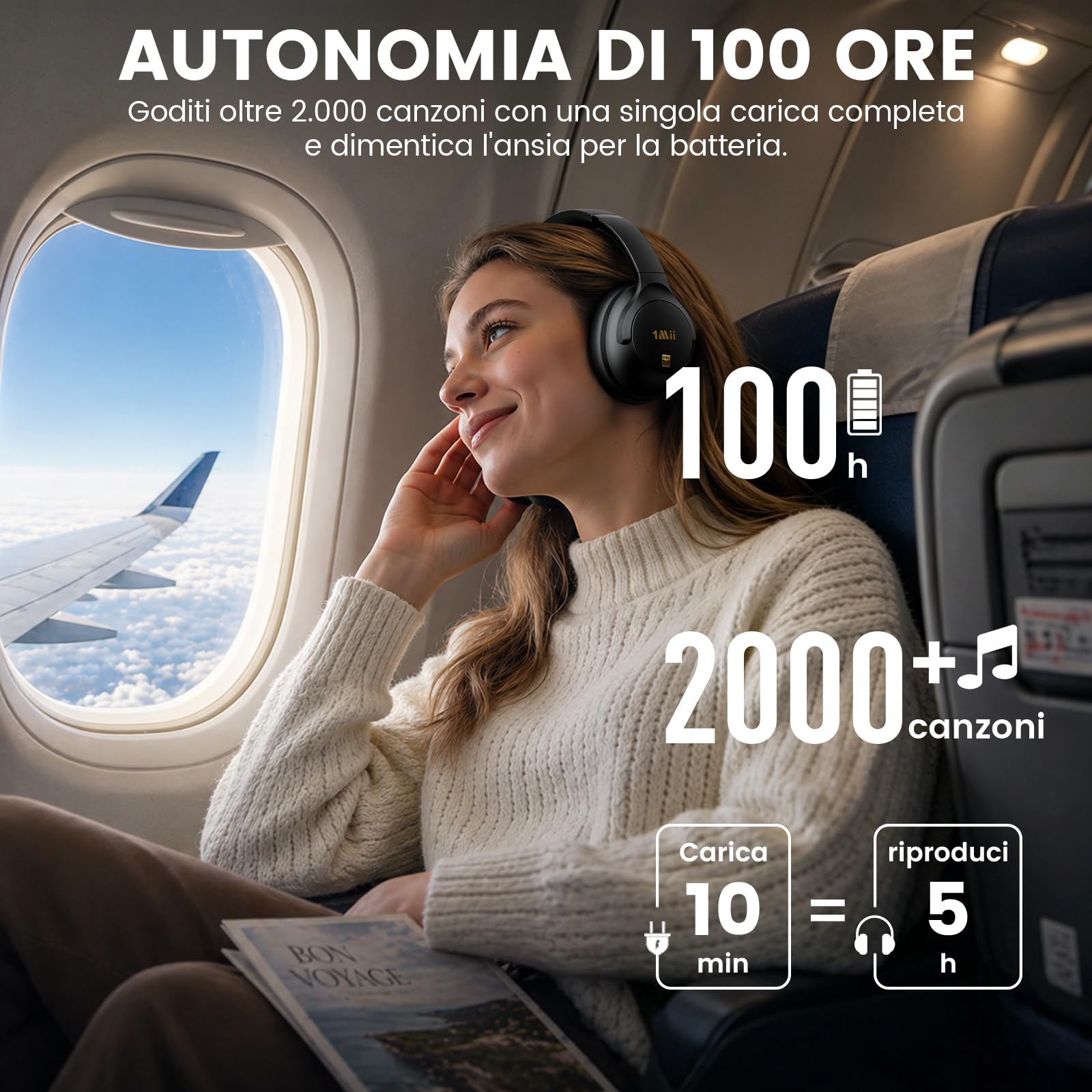 1Mii Y8 cuffie bluetooth ANC LDAC over-ear 100 ore nere