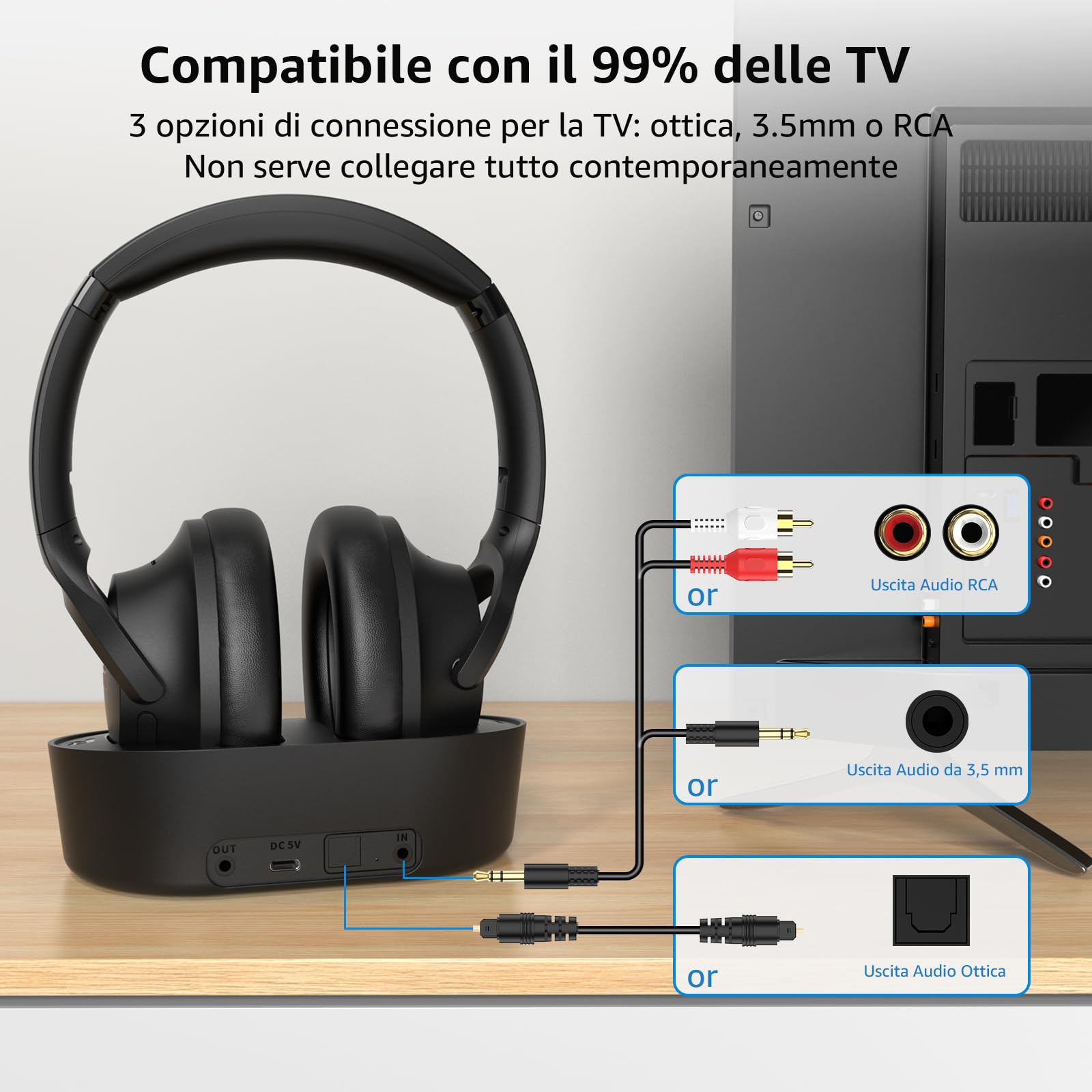 1Mii ClearLinkTV H3 Cuffie TV Wireless 75 Ore per Anziani