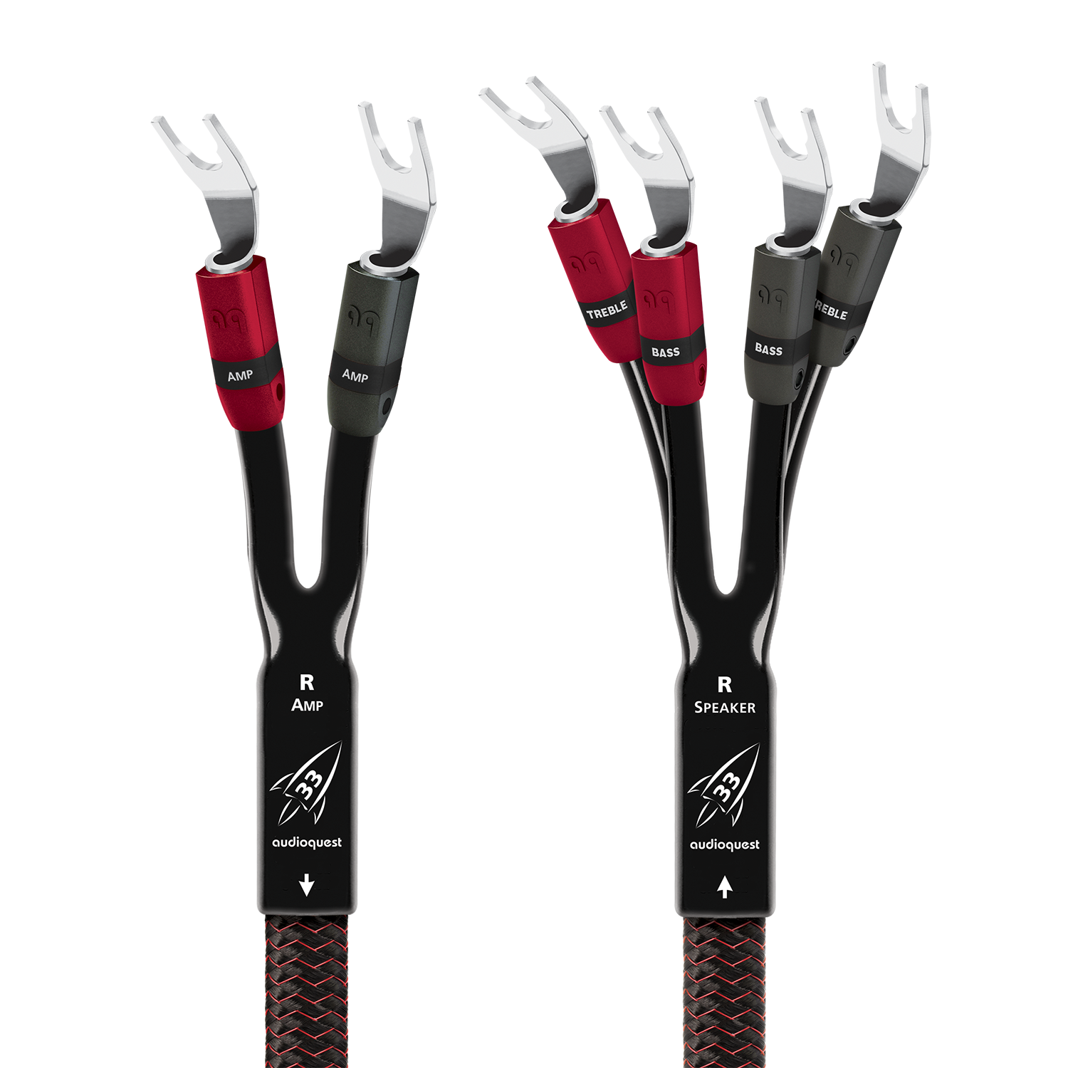 Audioquest Rocket 33 Cavo diffusori Full-Range coppia 3m