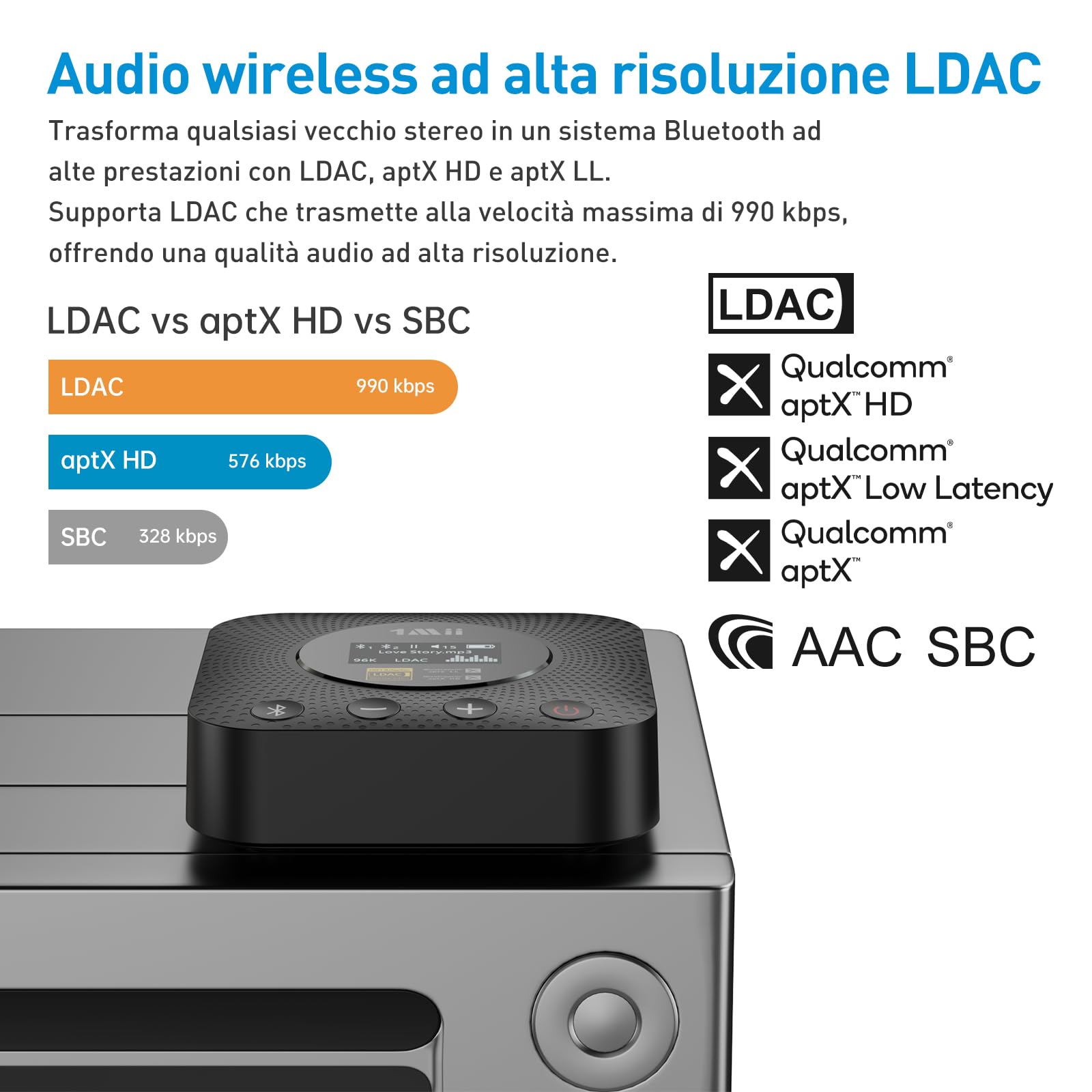 1Mii B06HD+ Ricevitore Bluetooth HiFi LDAC DAC