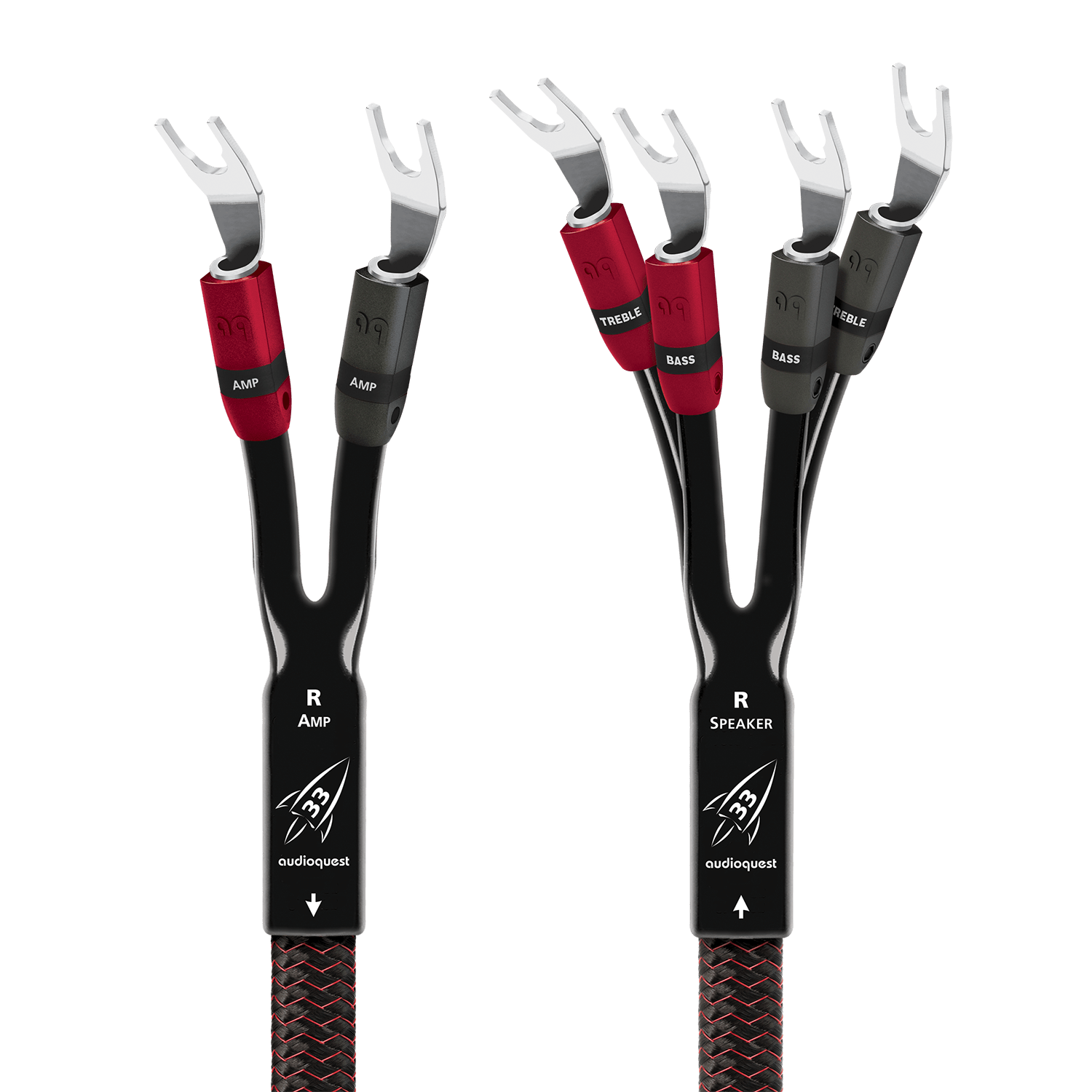 AudioQuest Rocket 33 Full Range guaina terminazione
