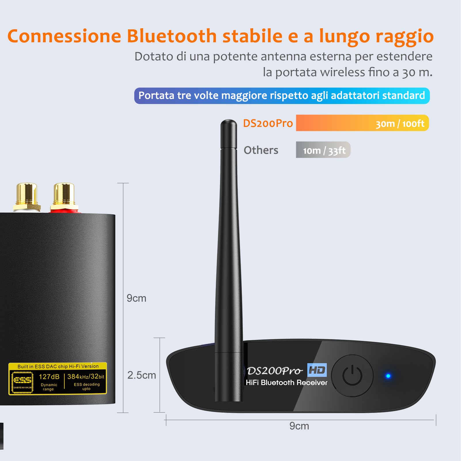 1Mii DS200Pro ricevitore bluetooth 5.3 LDAC DAC ottico RCA