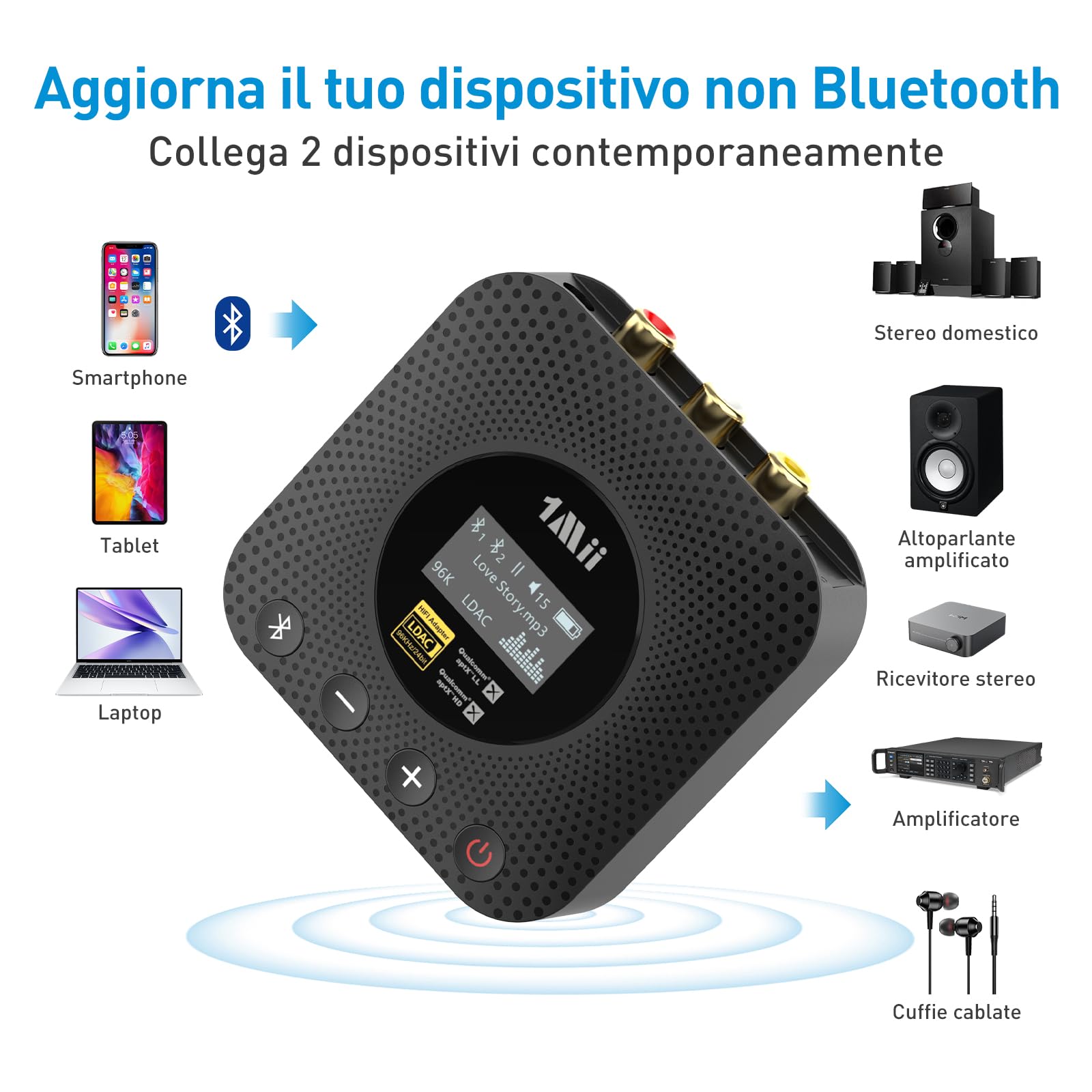 1Mii B06HD+ Ricevitore Bluetooth HiFi LDAC DAC