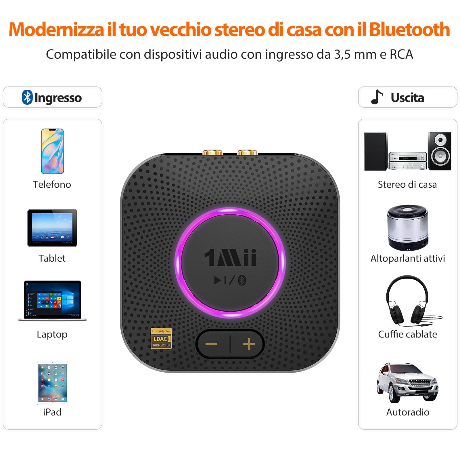 1Mii B06S+ Ricevitore Bluetooth 5.3 HiFi LDAC RCA AUX