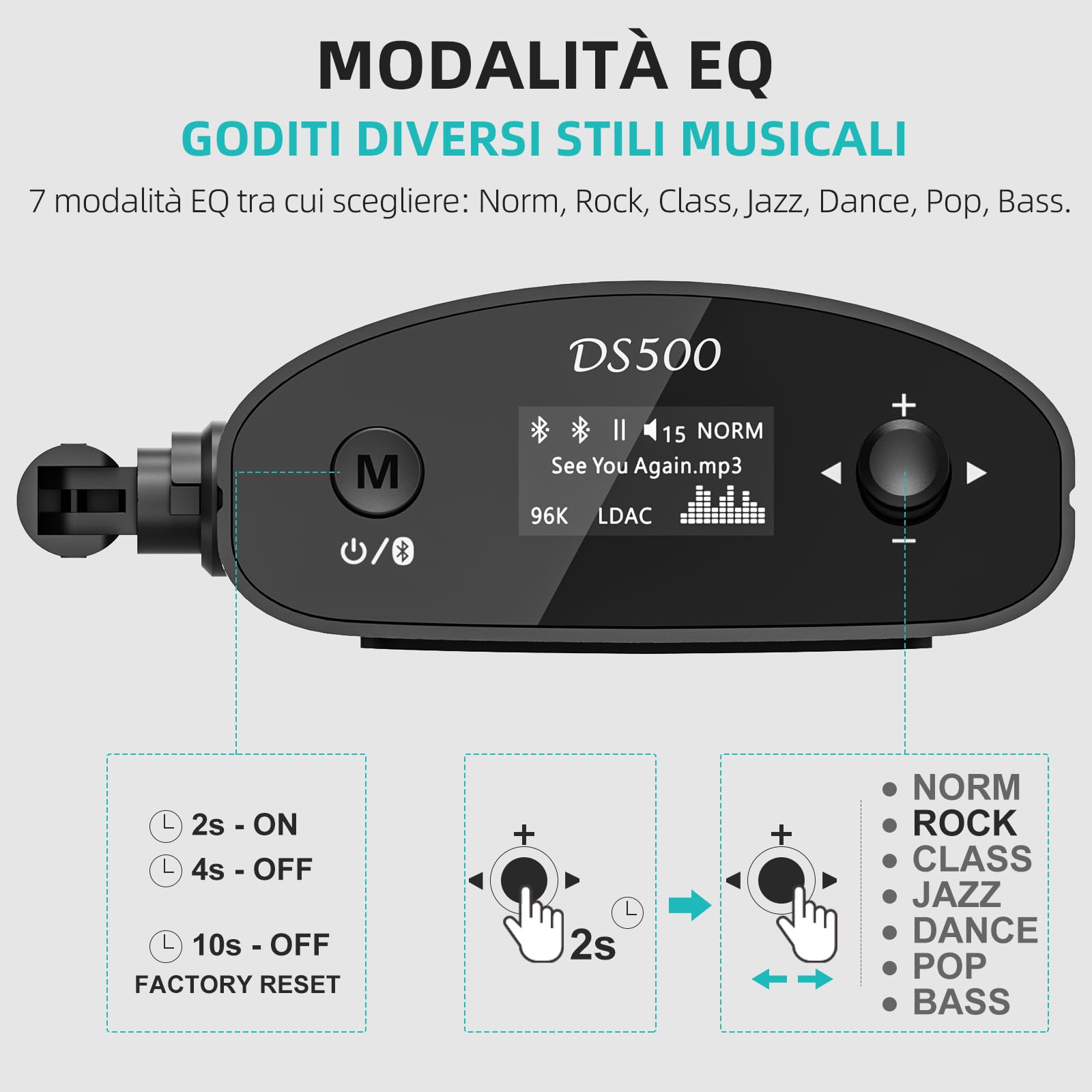 1Mii DS500 Ricevitore Bluetooth 5.3 HiFi LDAC RCA USB