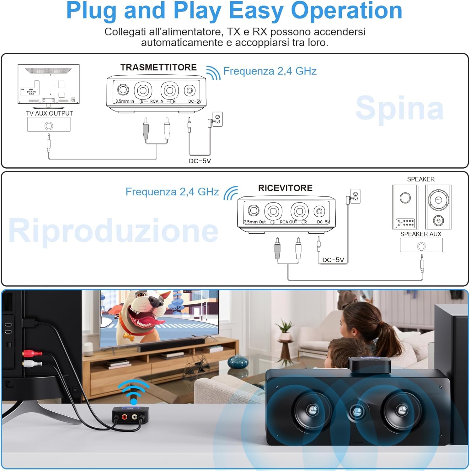 1Mii Set Trasmettitore Ricevitore Wireless 2.4GHz 80m