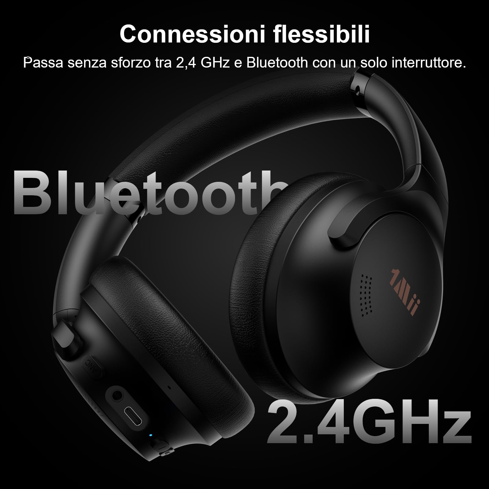 1Mii ClearLinkTV H3 Cuffie TV Wireless 75 Ore per Anziani