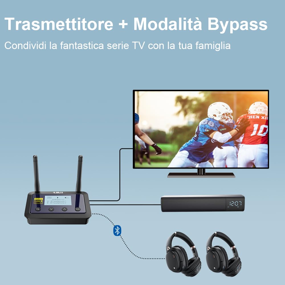 1Mii B03Pro+ Trasmettitore Ricevitore Bluetooth 5.3 LDAC TV