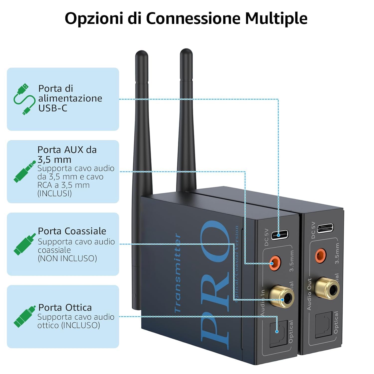 1Mii 2.4G Set trasmettitore ricevitore audio 100 m