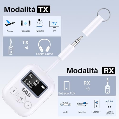 1Mii SafeFly Min+ Trasmettitore Bluetooth TV aptX 25 Ore