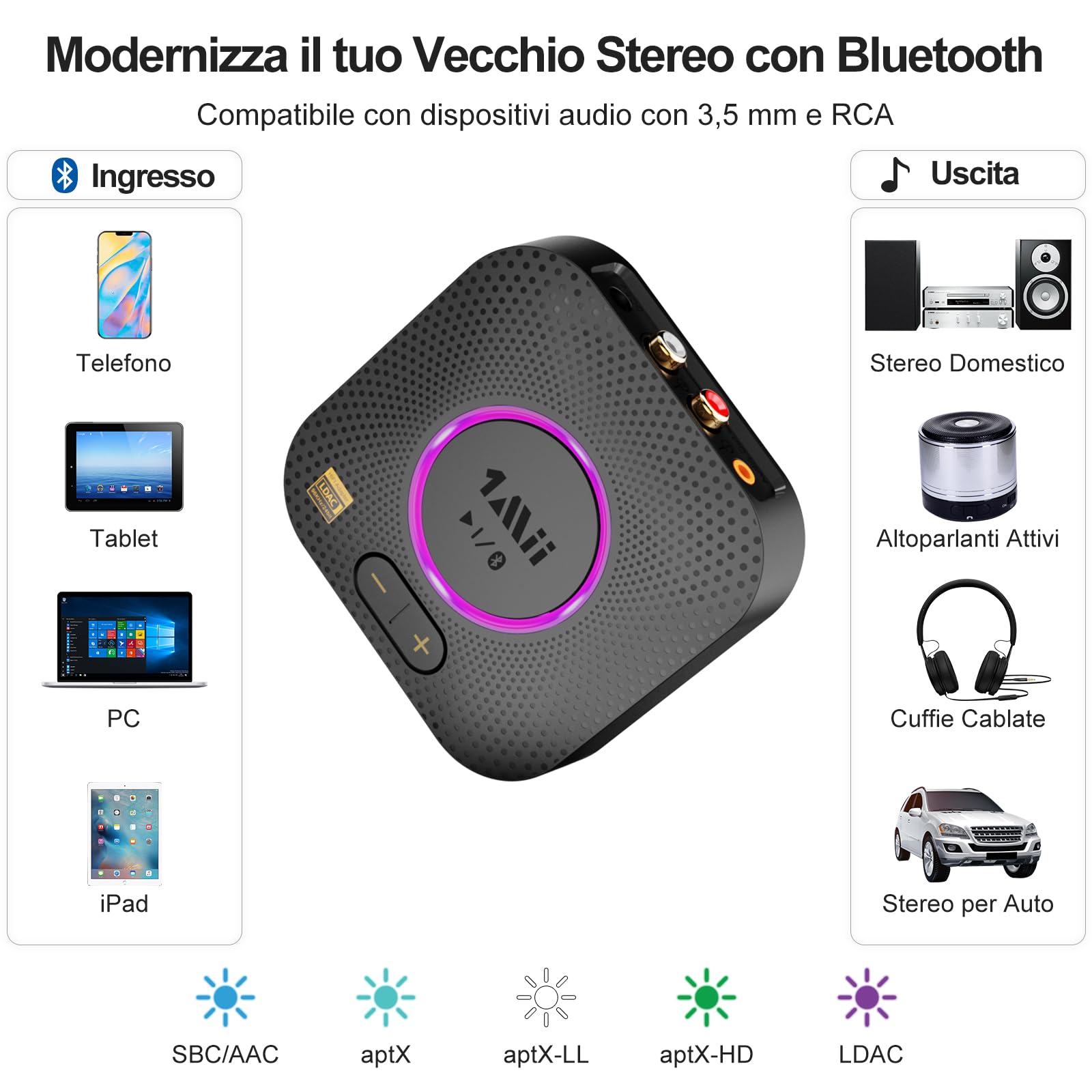 1Mii B06S+ Ricevitore Bluetooth HiFi LDAC con AUX