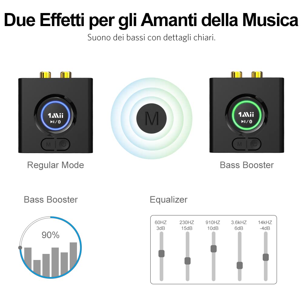 1Mii ML200 ricevitore bluetooth HiFi RCA AUX 12 ore