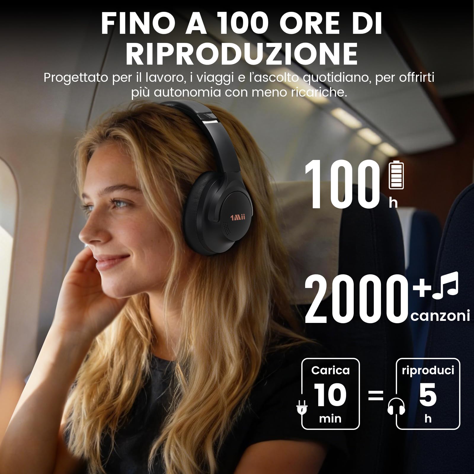 1Mii Y8+ Cuffie Bluetooth Over-Ear Nero ANC LDAC