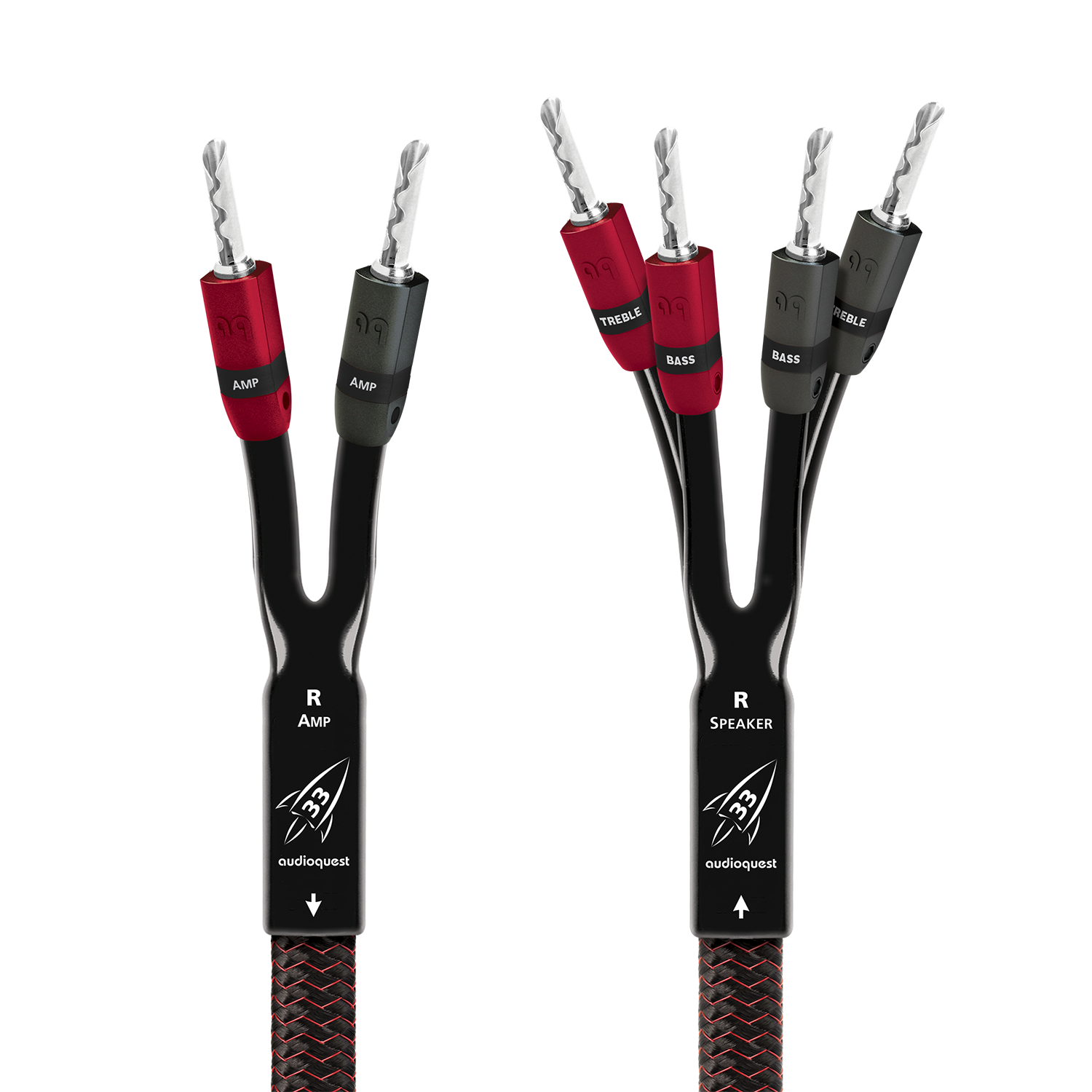 Audioquest Rocket 33 cavo diffusori BiWire coppia 3 m ricondizionato