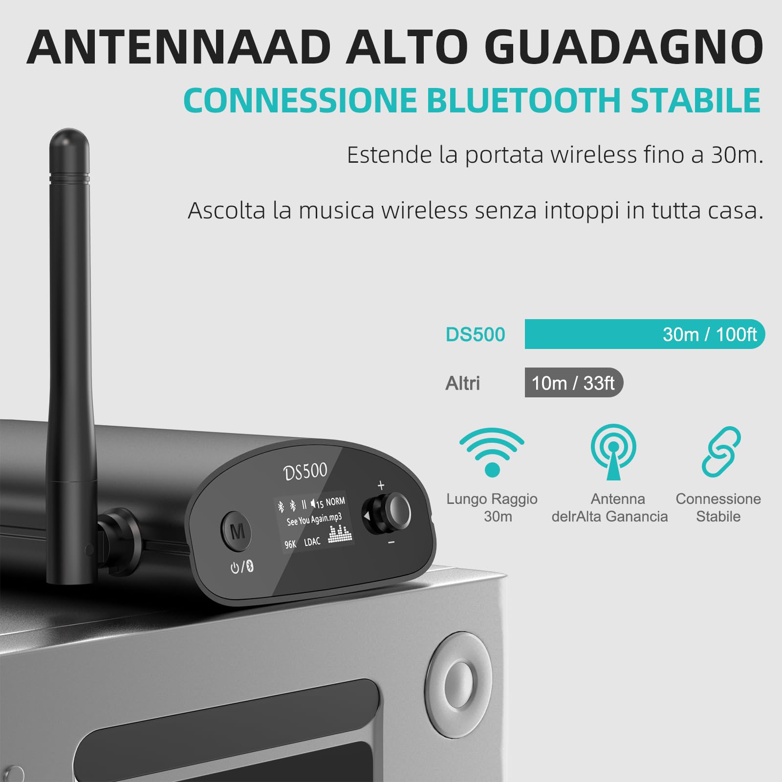 1Mii DS500 Ricevitore Bluetooth 5.3 HiFi LDAC RCA USB