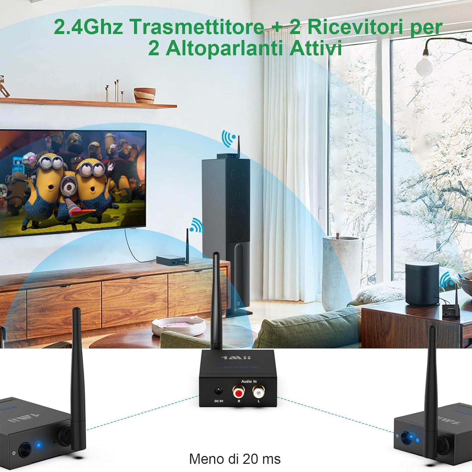 1Mii 2.4G Trasmettitore Ricevitore Audio Wireless 1TX+2RX 100m