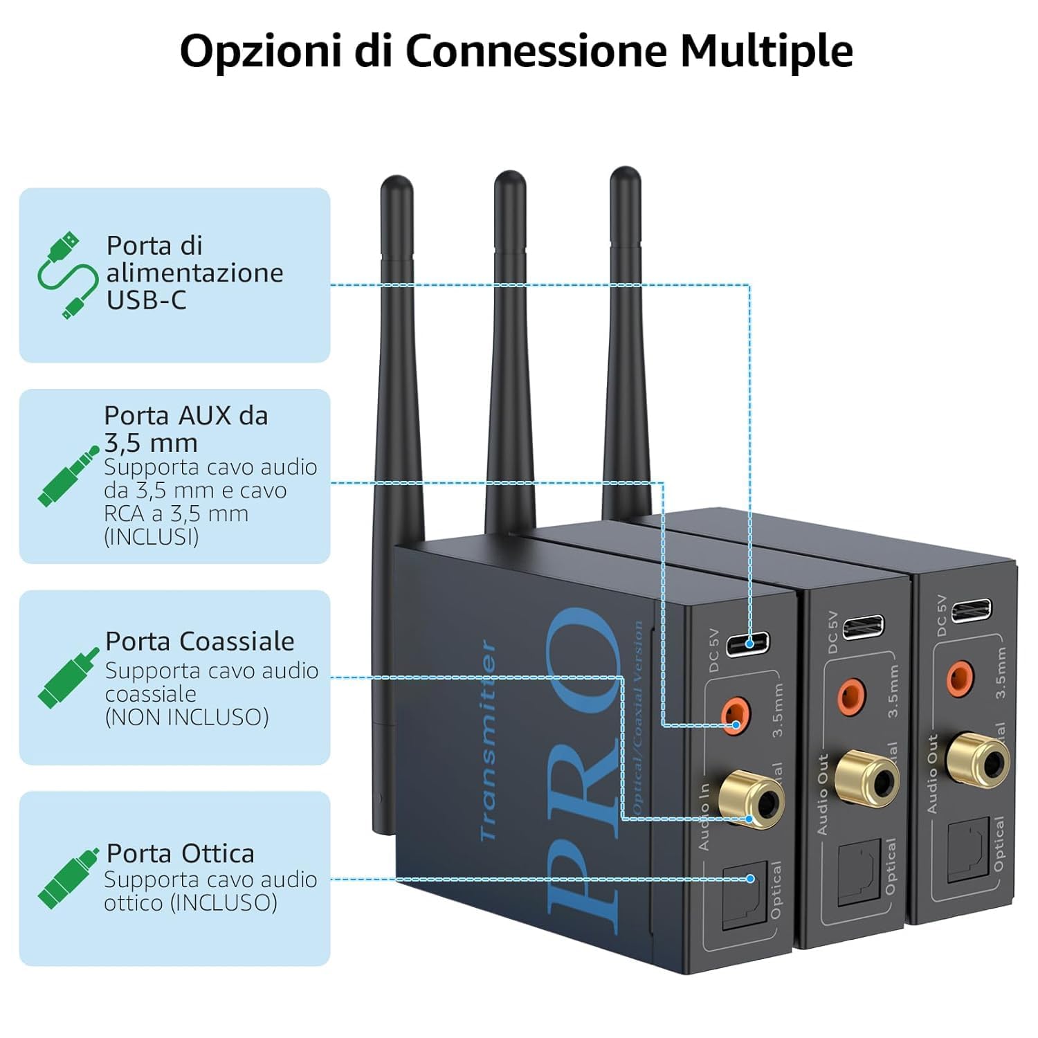 1Mii Set Audio Wireless 2.4G 1TX+2RX 100m RCA