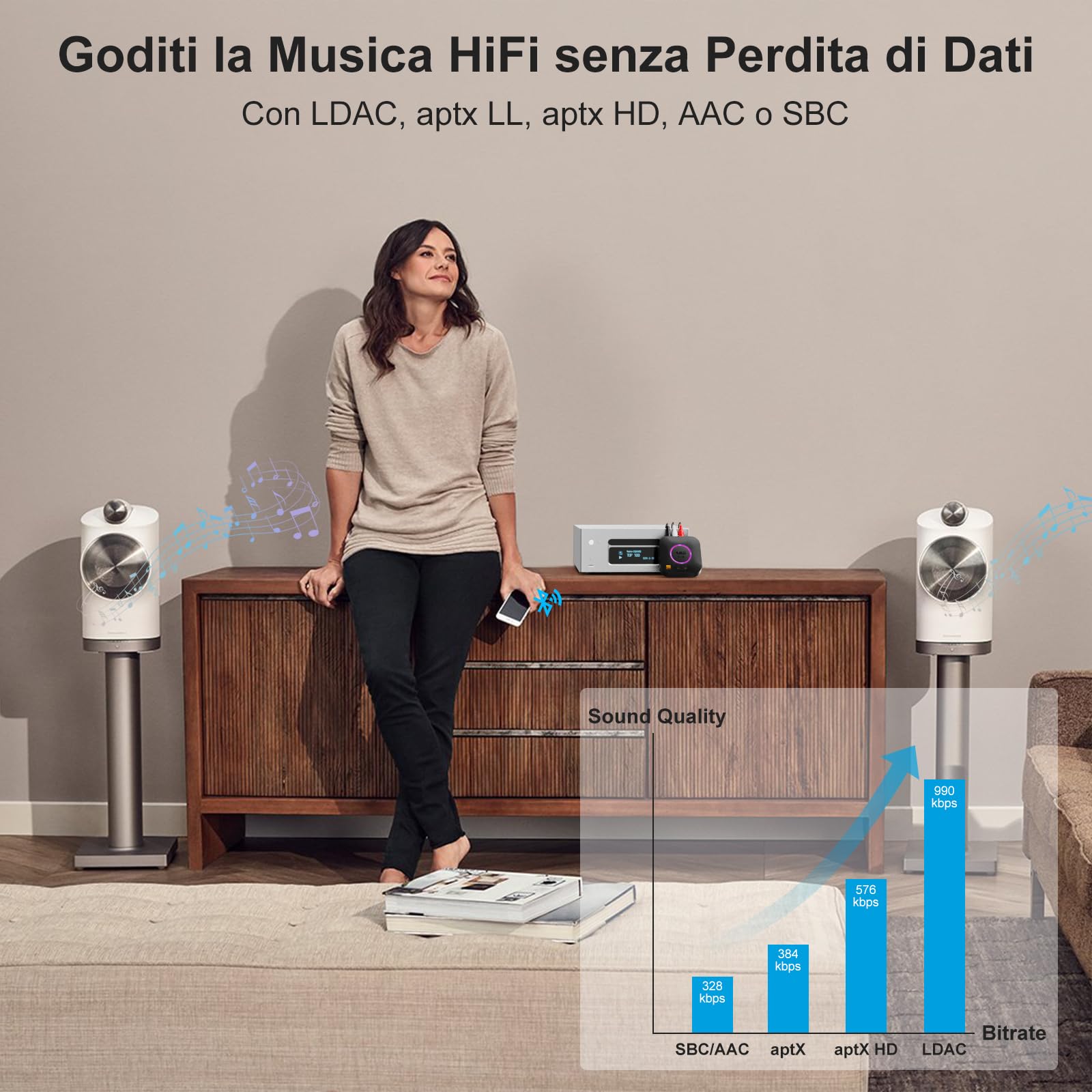 1Mii B06S+ Ricevitore Bluetooth HiFi LDAC con AUX