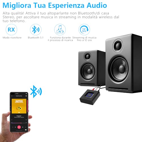 1Mii ML201 ricevitore Bluetooth 5.1 RCA AUX bassi