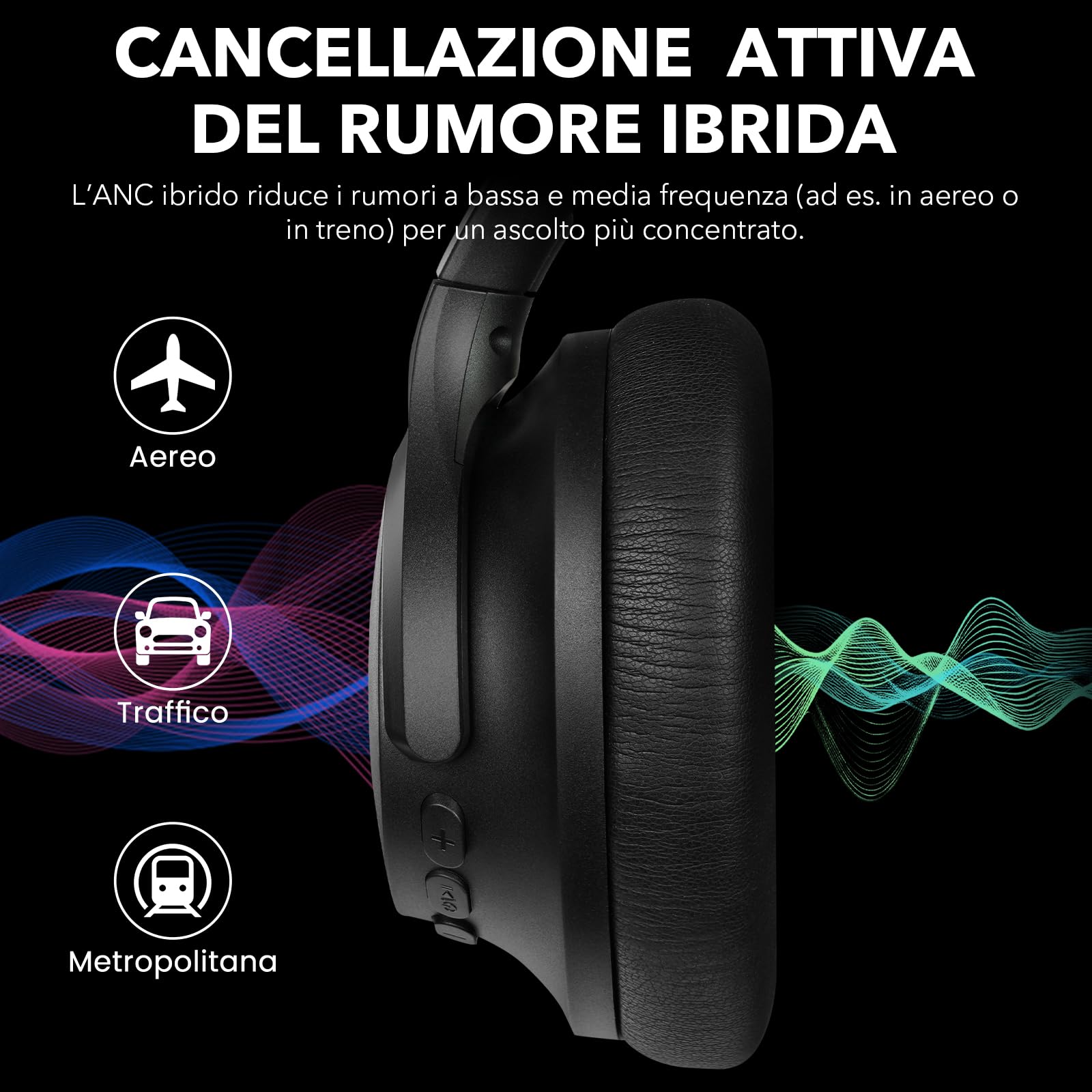 1Mii Y8+ Cuffie Bluetooth Over-Ear Nero ANC LDAC