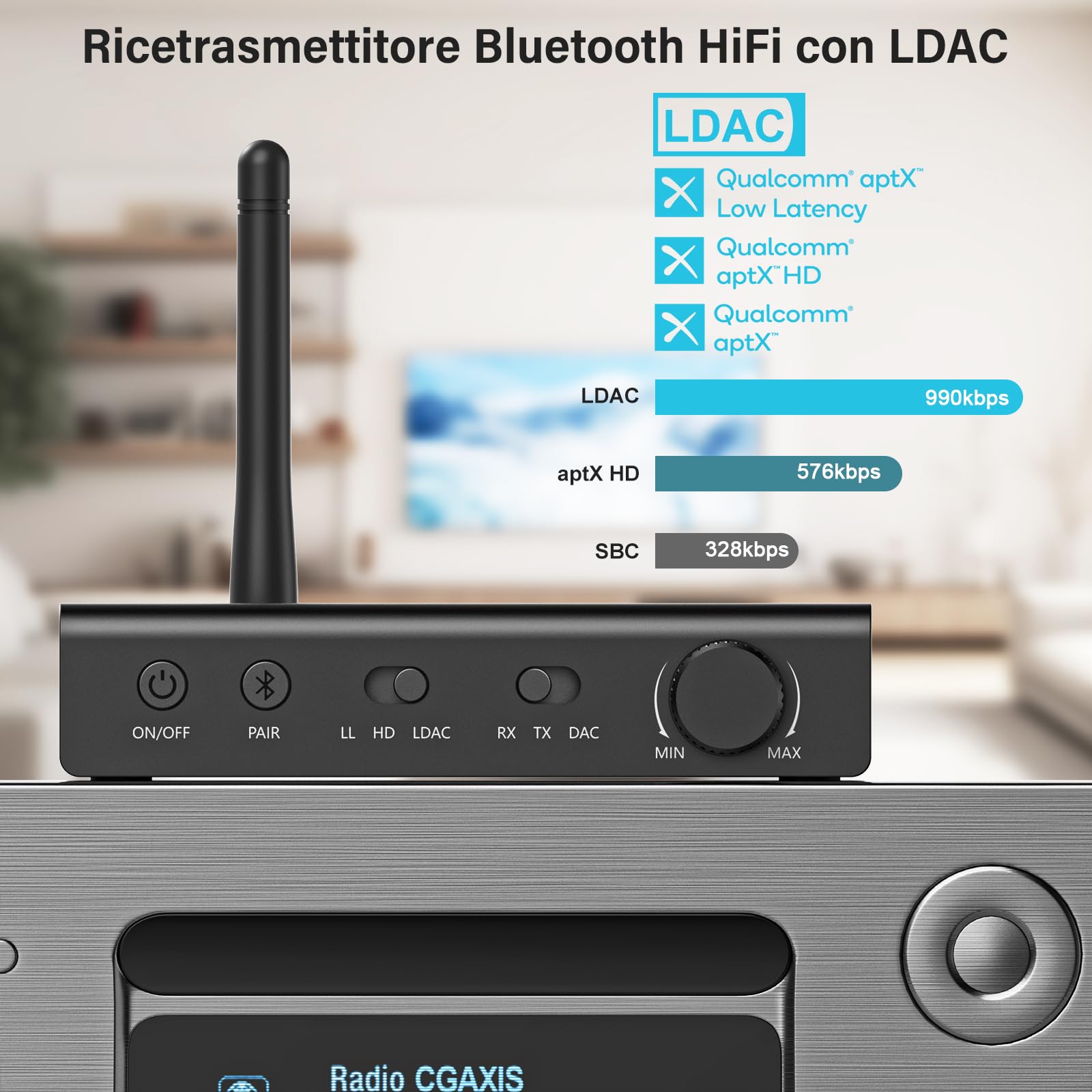 1Mii DS700 trasmettitore ricevitore bluetooth LDAC