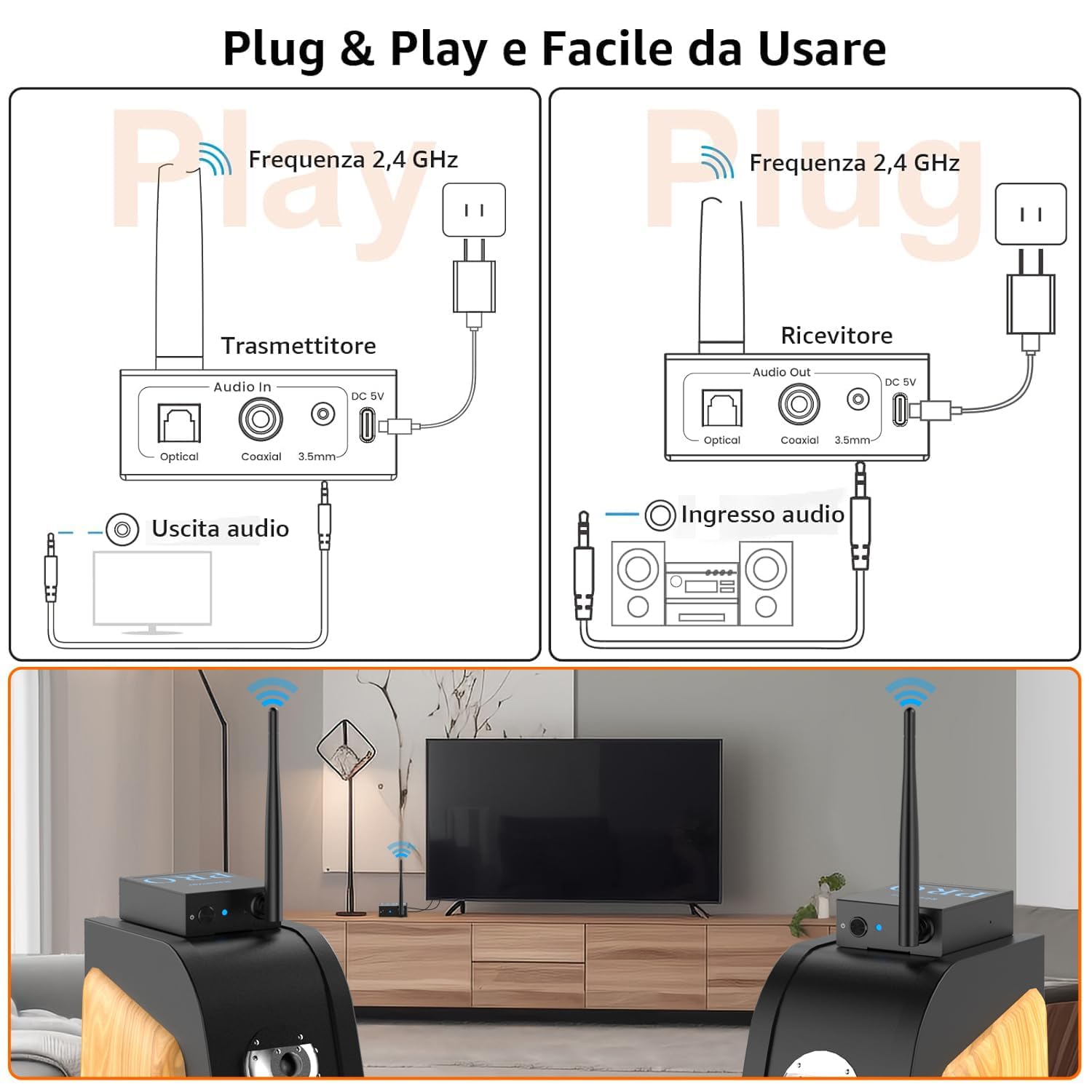 1Mii Set Audio Wireless 2.4G 1TX+2RX 100m RCA