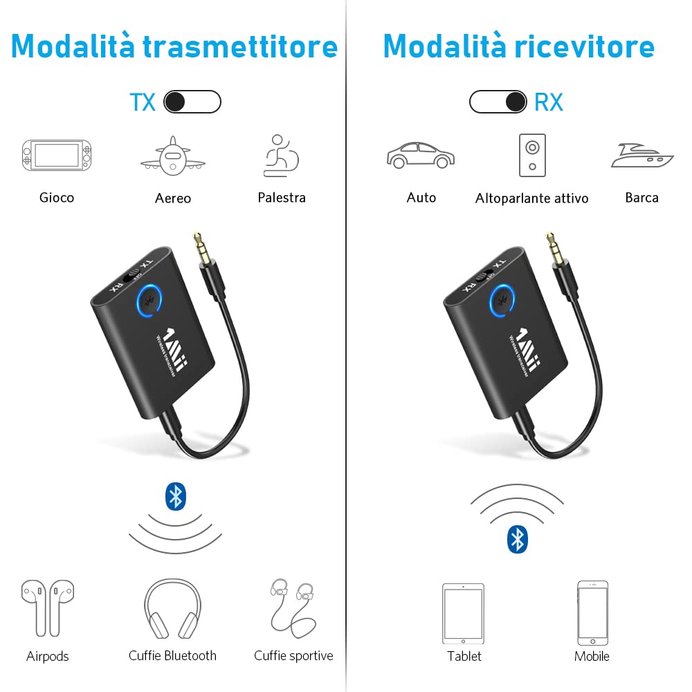 1Mii ML301 Trasmettitore Ricevitore Bluetooth 5.3 aptX AUX
