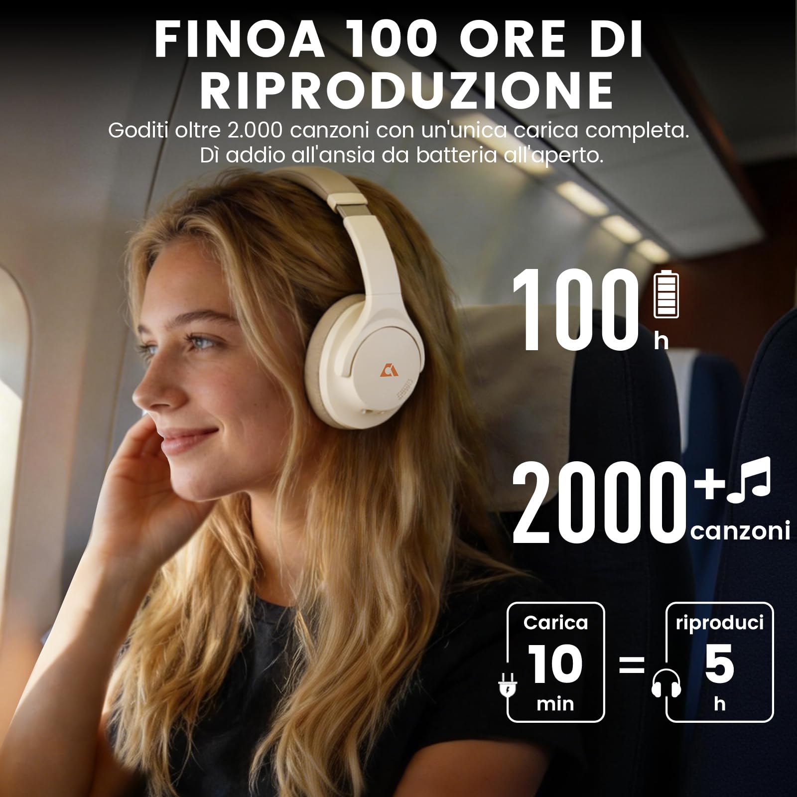 1Mii Y8+ Cuffie Bluetooth Over-Ear ANC Beige 100 Ore