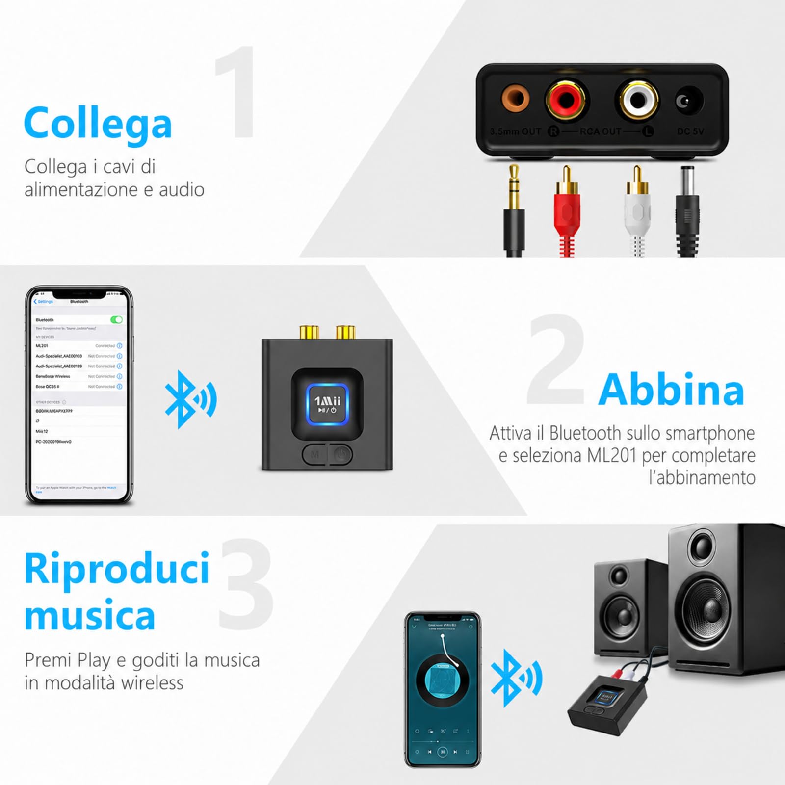 1Mii ML201 Ricevitore Bluetooth 6.0 AUX RCA 12 Ore