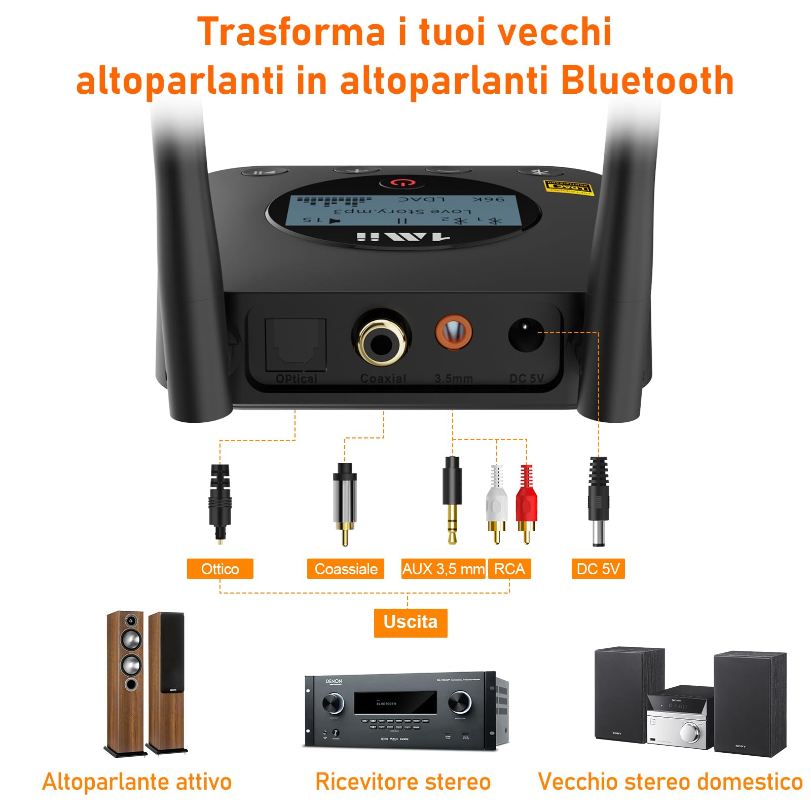 1Mii B06Pro+ Ricevitore Bluetooth LDAC Display HiFi