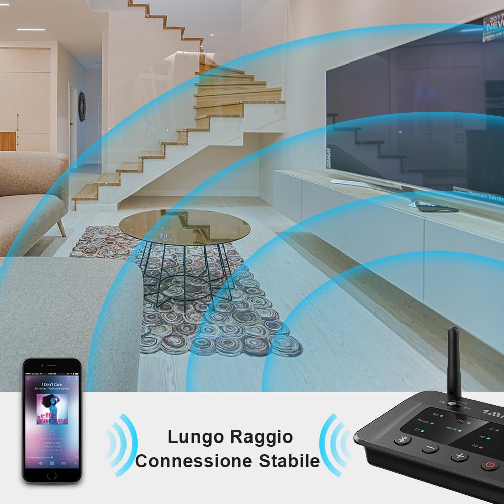 1Mii B03 Trasmettitore Ricevitore Bluetooth 5.3 aptX TV
