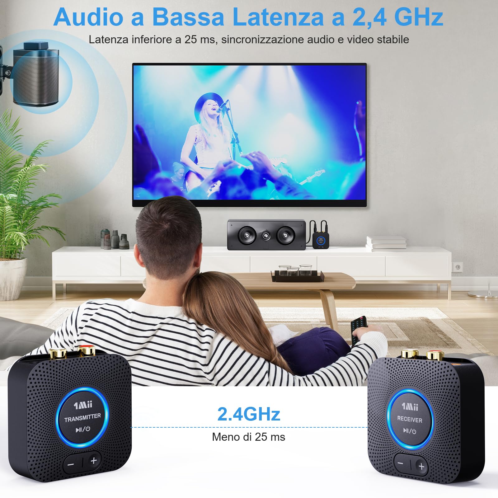 1Mii 2.4G kit audio wireless trasmettitore ricevitore 80m