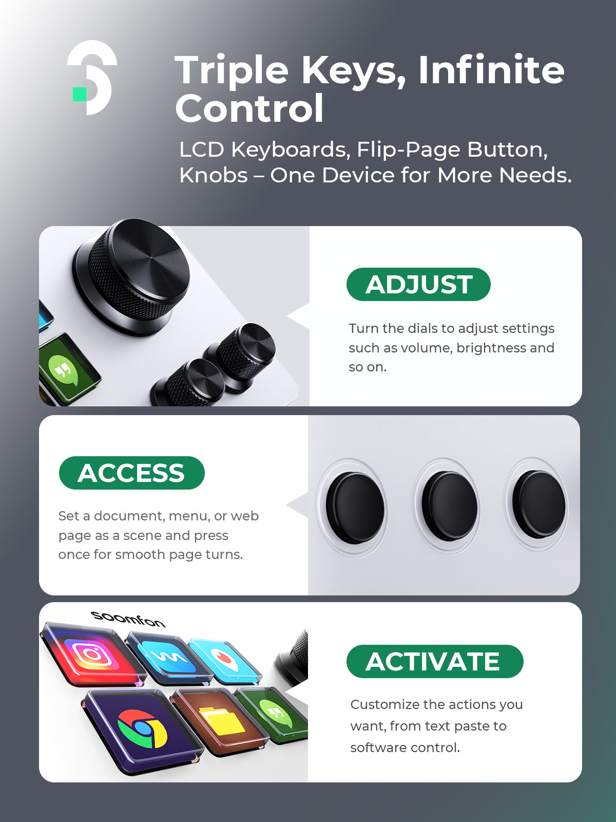 SOOMFON Stream Controller SE tastiera streaming USB