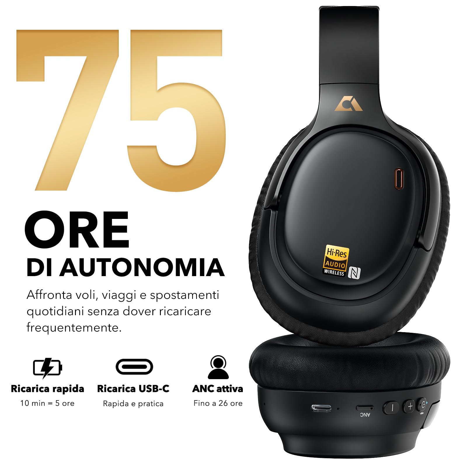 1Mii E700 cuffie bluetooth over-ear cancellazione rumore