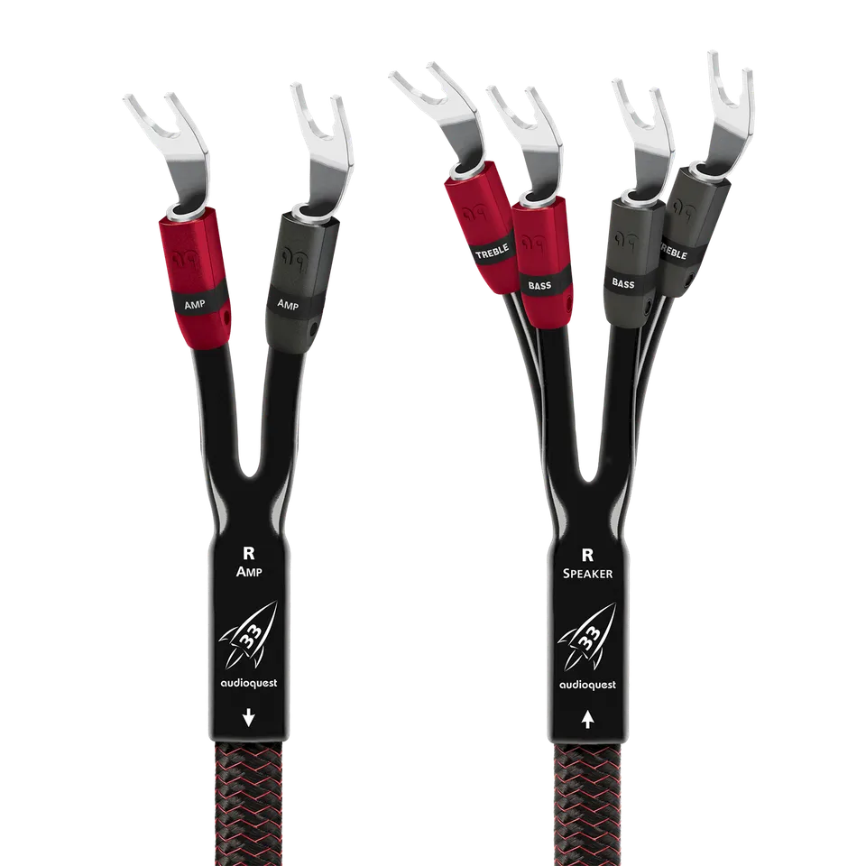 AudioQuest Rocket 33 Full Range guaina terminazione