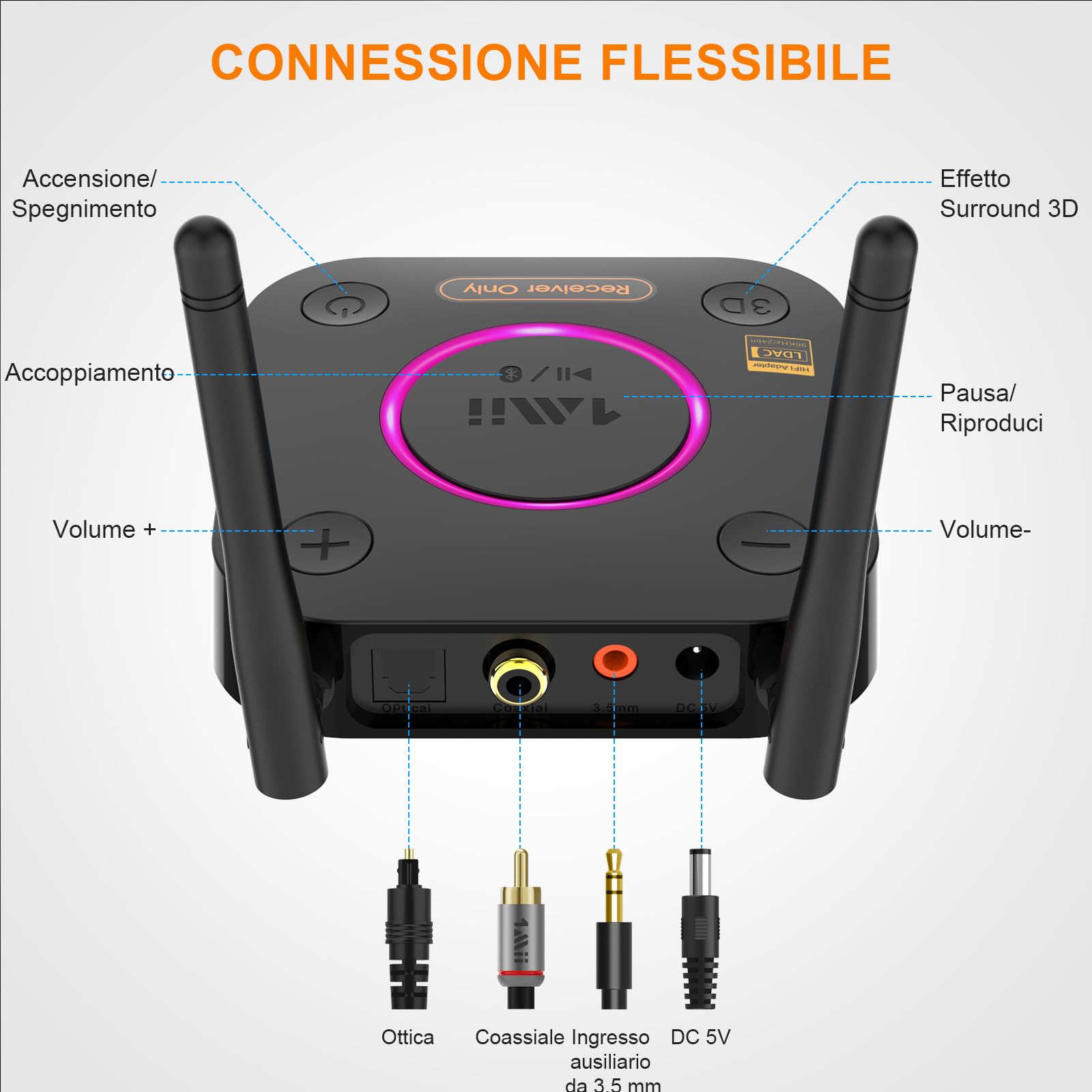 1Mii Bluetooth Receiver B06Ultra ricevitore bluetooth LDAC