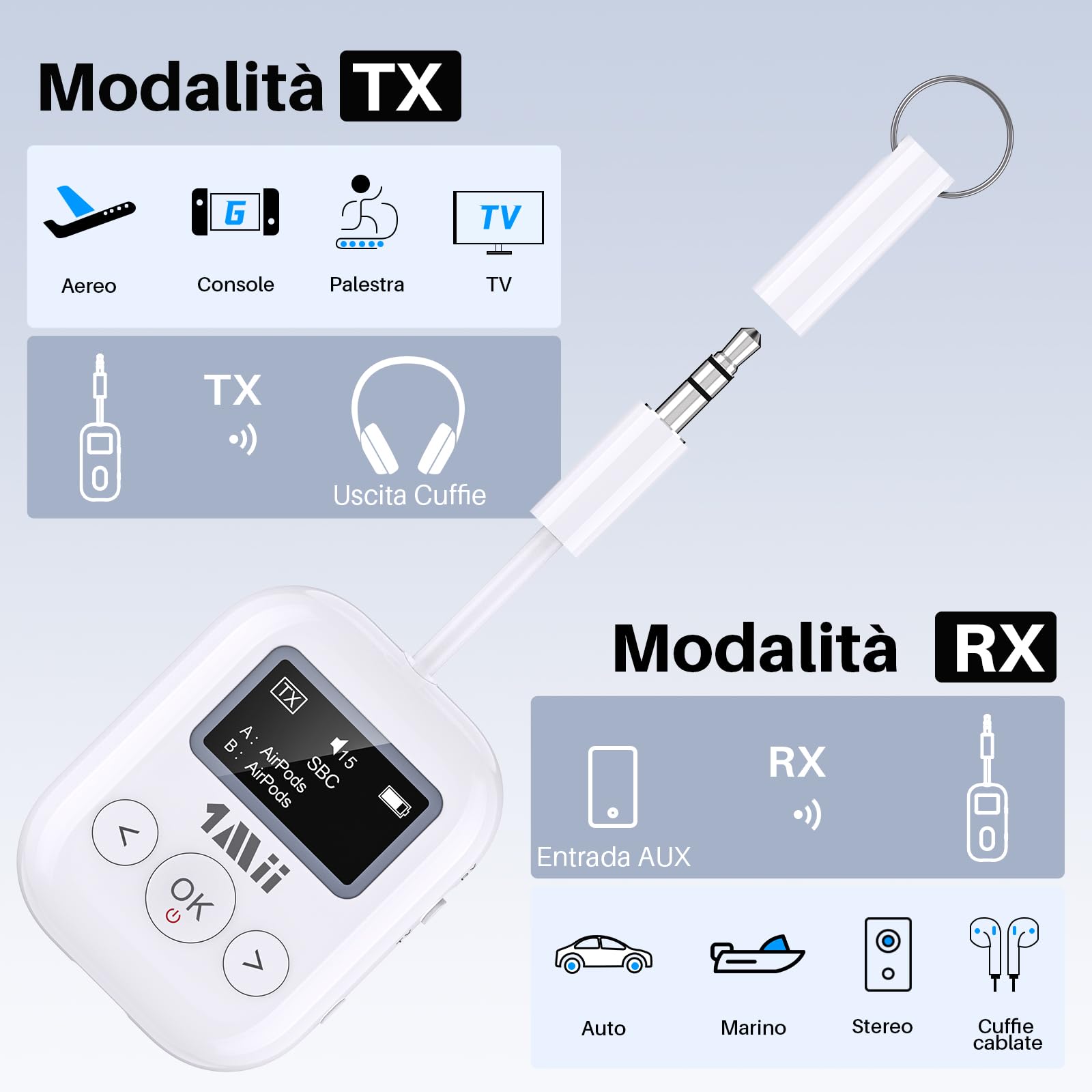 1Mii SafeFly Min+ Trasmettitore Bluetooth TV aptX 25 Ore