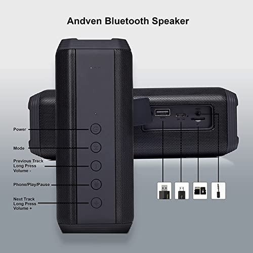 NK Cassa Bluetooth Portatile 20W TWS IPX7 Assistente Vocale