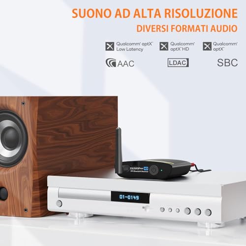 1Mii DS200Pro ricevitore bluetooth LDAC DAC ESS ottico RCA