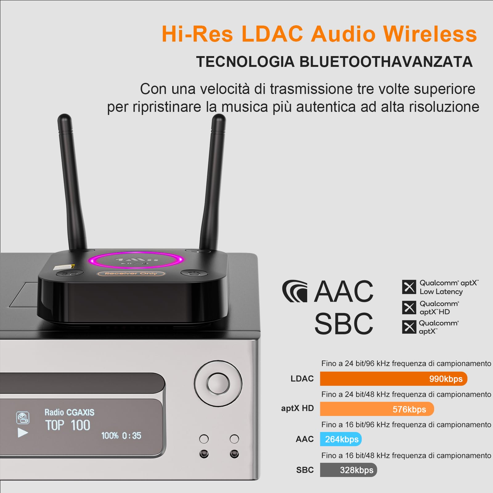 1Mii Bluetooth Receiver B06Ultra ricevitore bluetooth LDAC