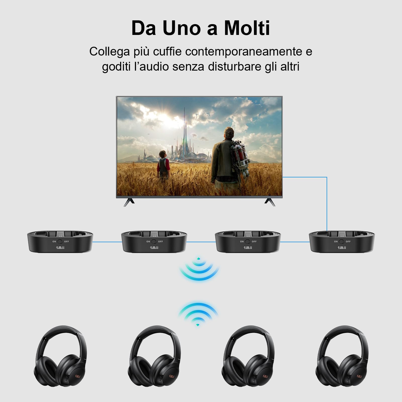 1Mii ClearLinkTV H3 Cuffie TV Wireless 75 Ore per Anziani