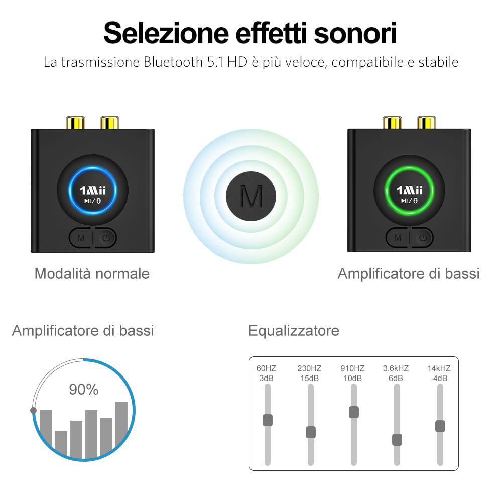 1Mii ML200 Ricevitore Bluetooth Batteria 12 Ore Bassi